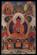 далай-лама верховный лама школы гелуг и правитель тибета
