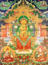 буддхадатта. трактат о подразделении rupa и arupa